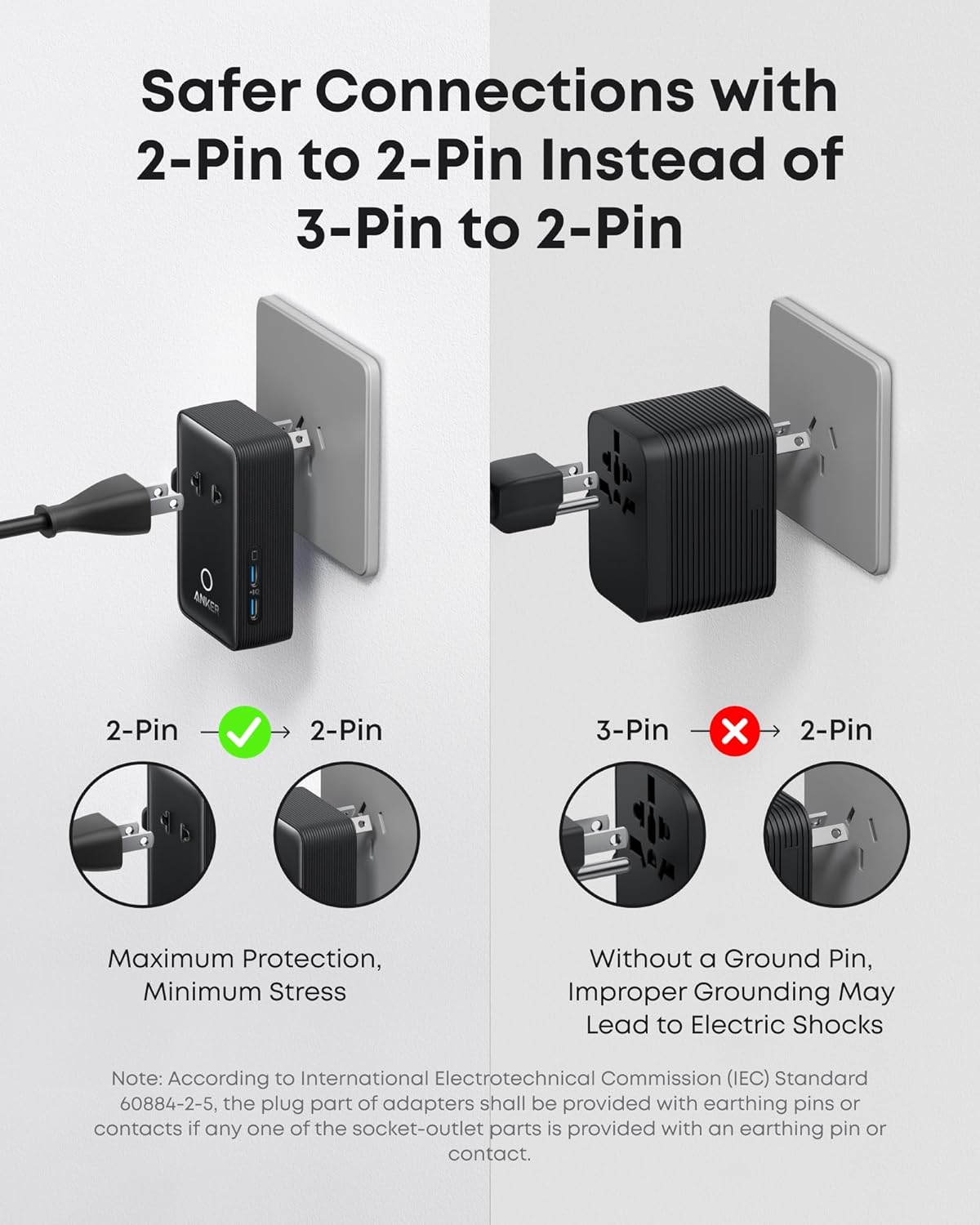 5-in-1 Universal Travel Adapter with Fast Charging (20W) | Works in 150+ Countries