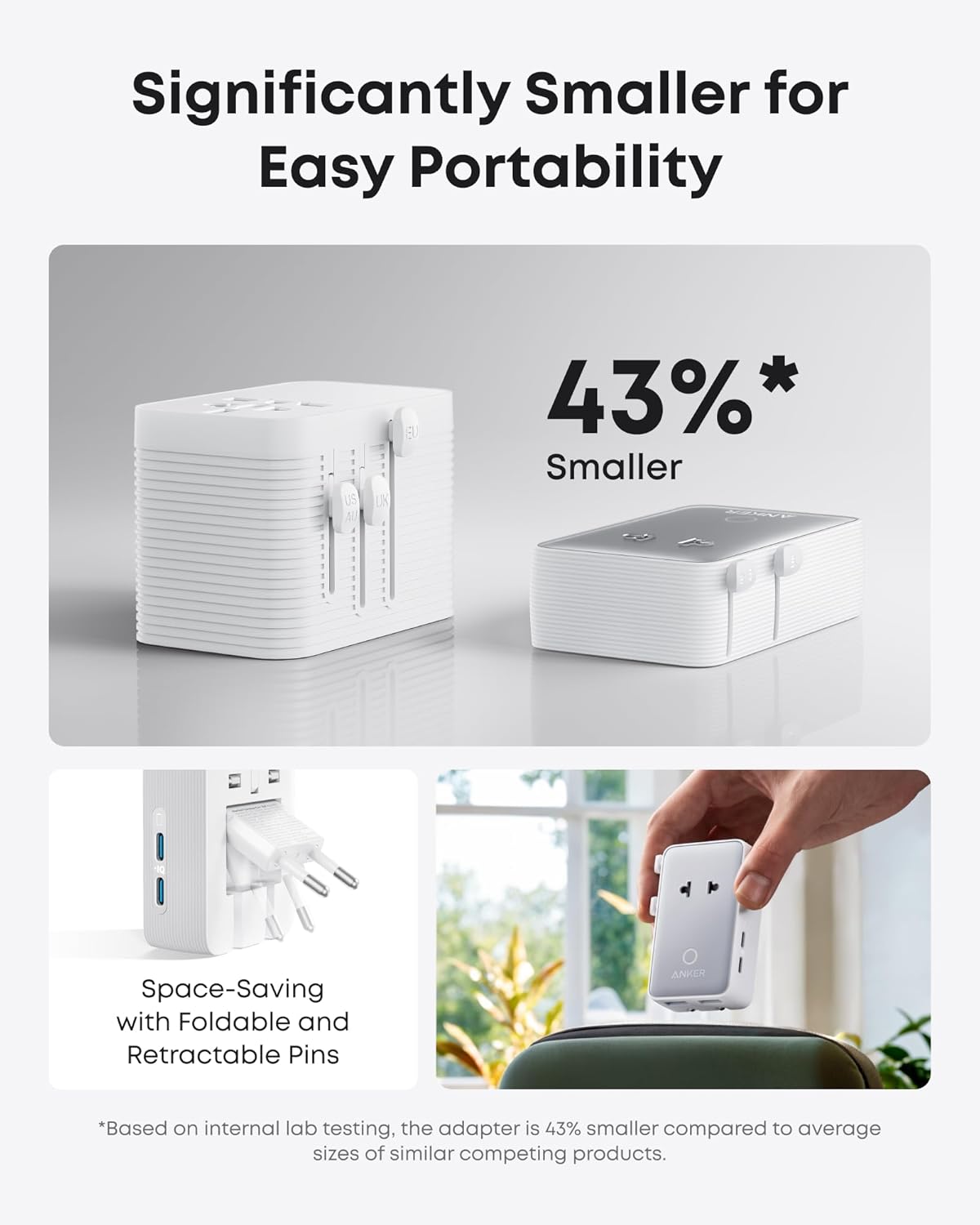 5-in-1 Universal Travel Adapter with Fast Charging (20W) | Works in 150+ Countries