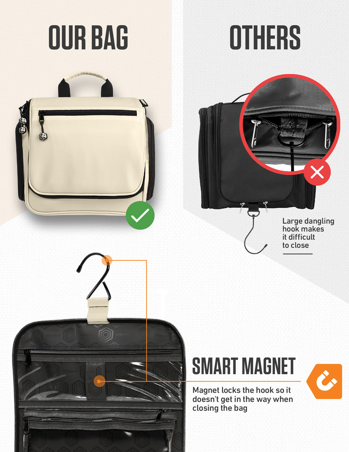 Hanging Travel Toiletry Bag | TSA-Ready, Water-Resistant with 360° Swivel Hook