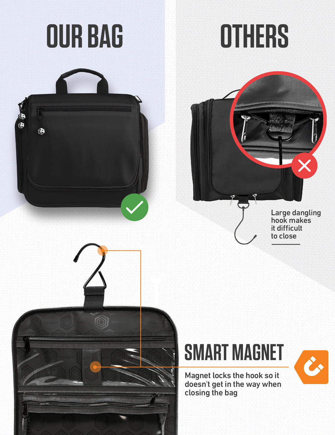 Hanging Travel Toiletry Bag | TSA-Ready, Water-Resistant with 360° Swivel Hook
