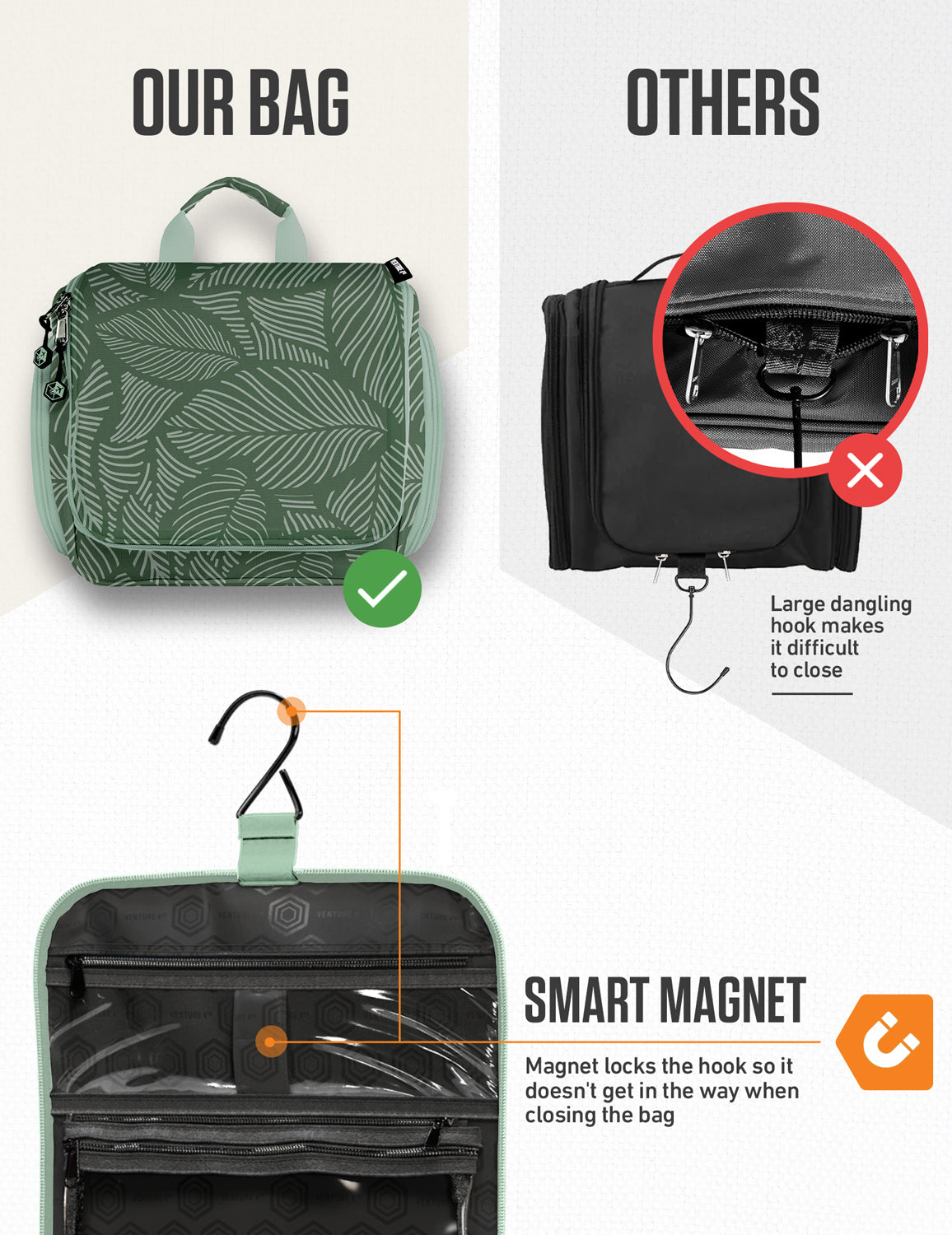 Hanging Travel Toiletry Bag | TSA-Ready, Water-Resistant with 360° Swivel Hook