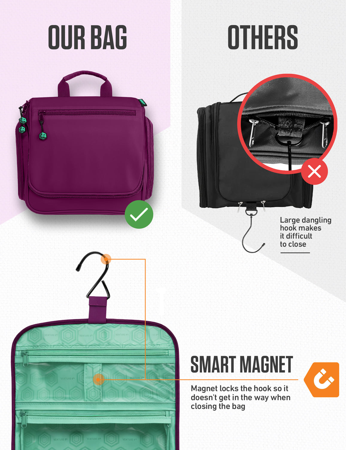 Hanging Travel Toiletry Bag | TSA-Ready, Water-Resistant with 360° Swivel Hook