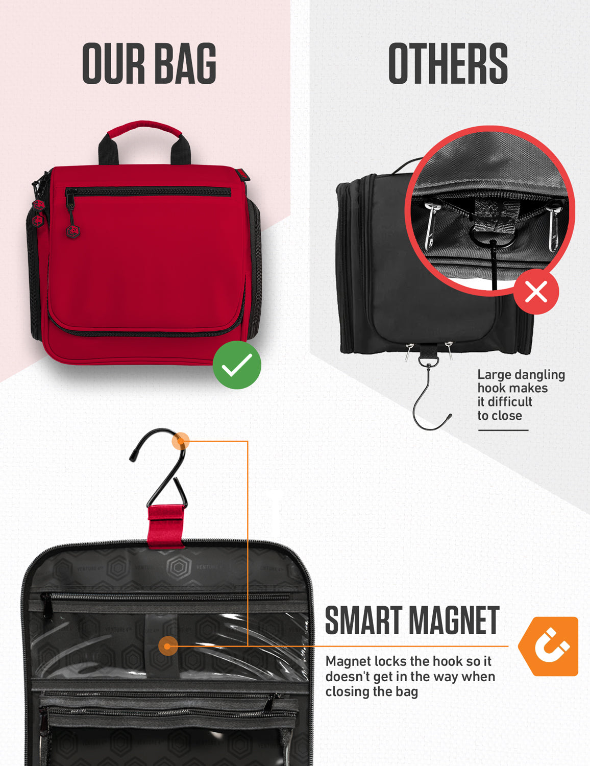Hanging Travel Toiletry Bag | TSA-Ready, Water-Resistant with 360° Swivel Hook