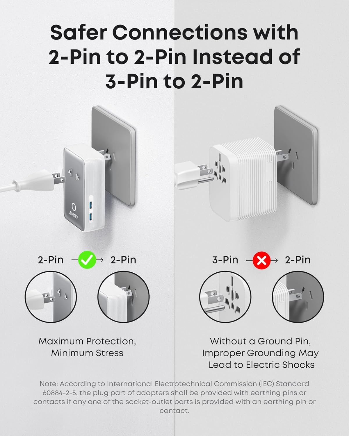 5-in-1 Universal Travel Adapter with Fast Charging (20W) | Works in 150+ Countries