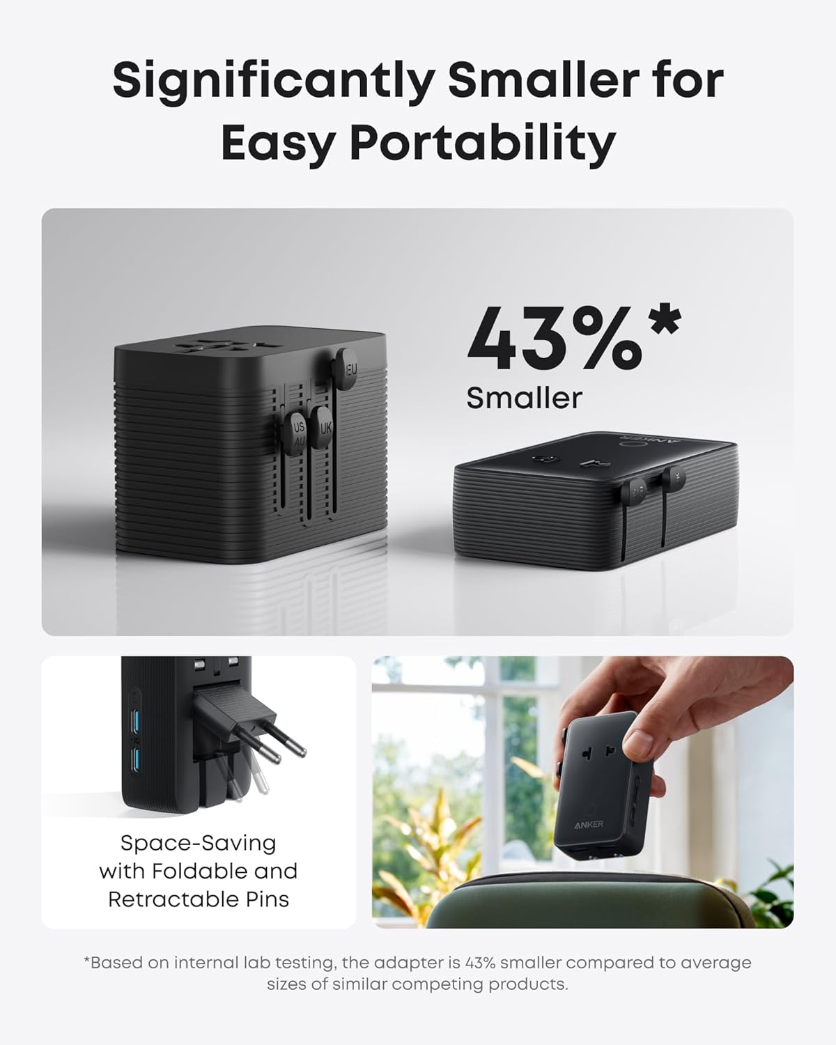 5-in-1 Universal Travel Adapter with Fast Charging (20W) | Works in 150+ Countries