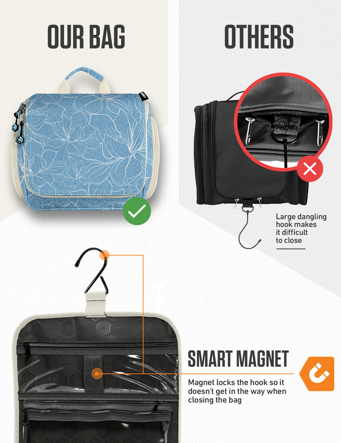 Hanging Travel Toiletry Bag | TSA-Ready, Water-Resistant with 360° Swivel Hook