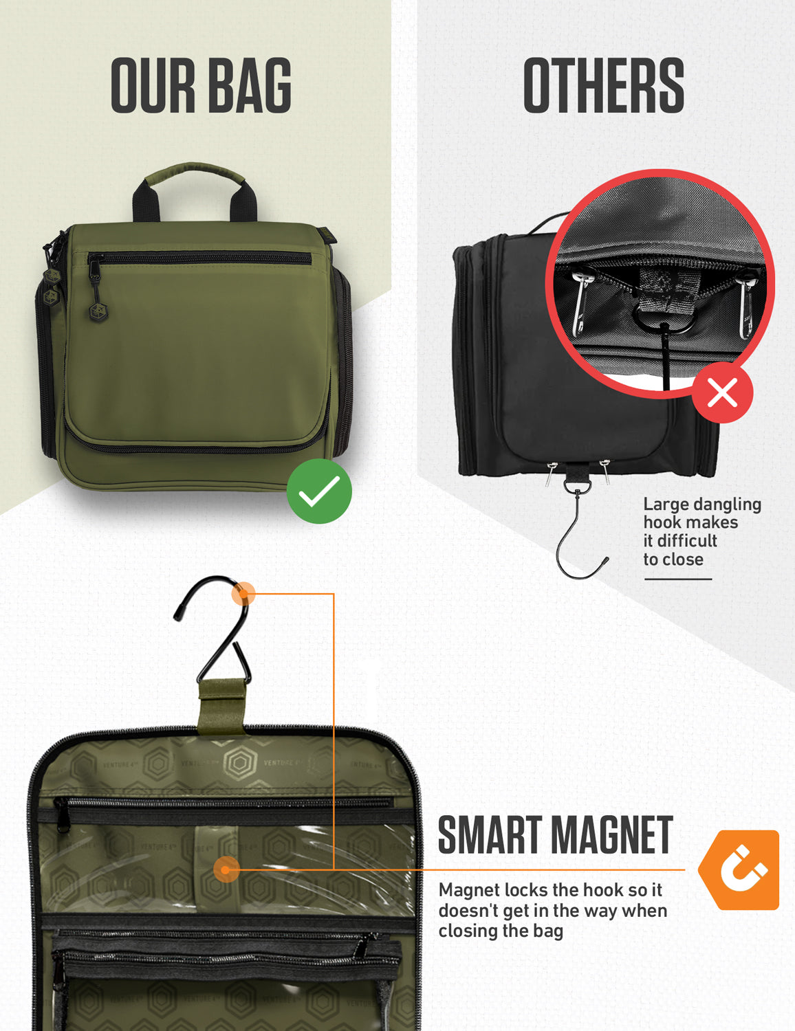 Hanging Travel Toiletry Bag | TSA-Ready, Water-Resistant with 360° Swivel Hook