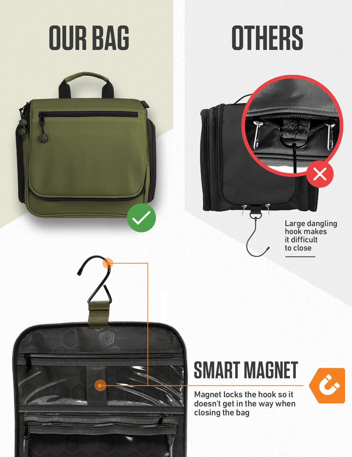 Hanging Travel Toiletry Bag | TSA-Ready, Water-Resistant with 360° Swivel Hook