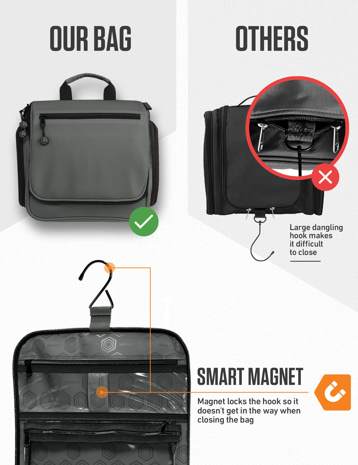 Hanging Travel Toiletry Bag | TSA-Ready, Water-Resistant with 360° Swivel Hook