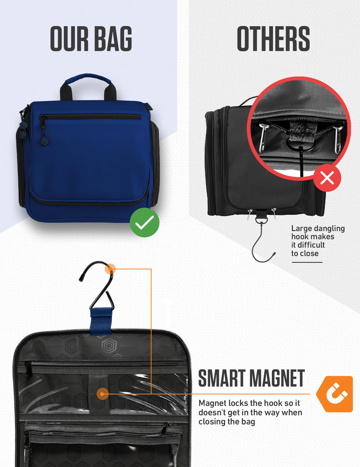Hanging Travel Toiletry Bag | TSA-Ready, Water-Resistant with 360° Swivel Hook