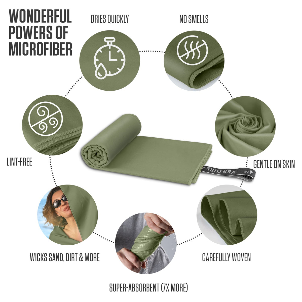 Microfiber Travel Towel | Ultra-Compact, Quick-Dry | Beach, Gym & Camping